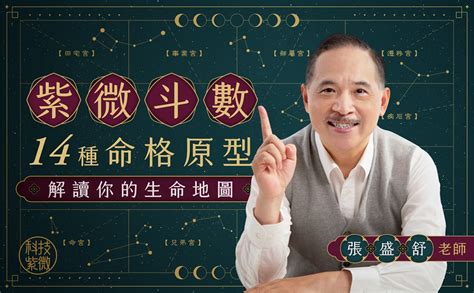 如何衝破天羅地網宮|【紫微斗數】是帝王學之一 